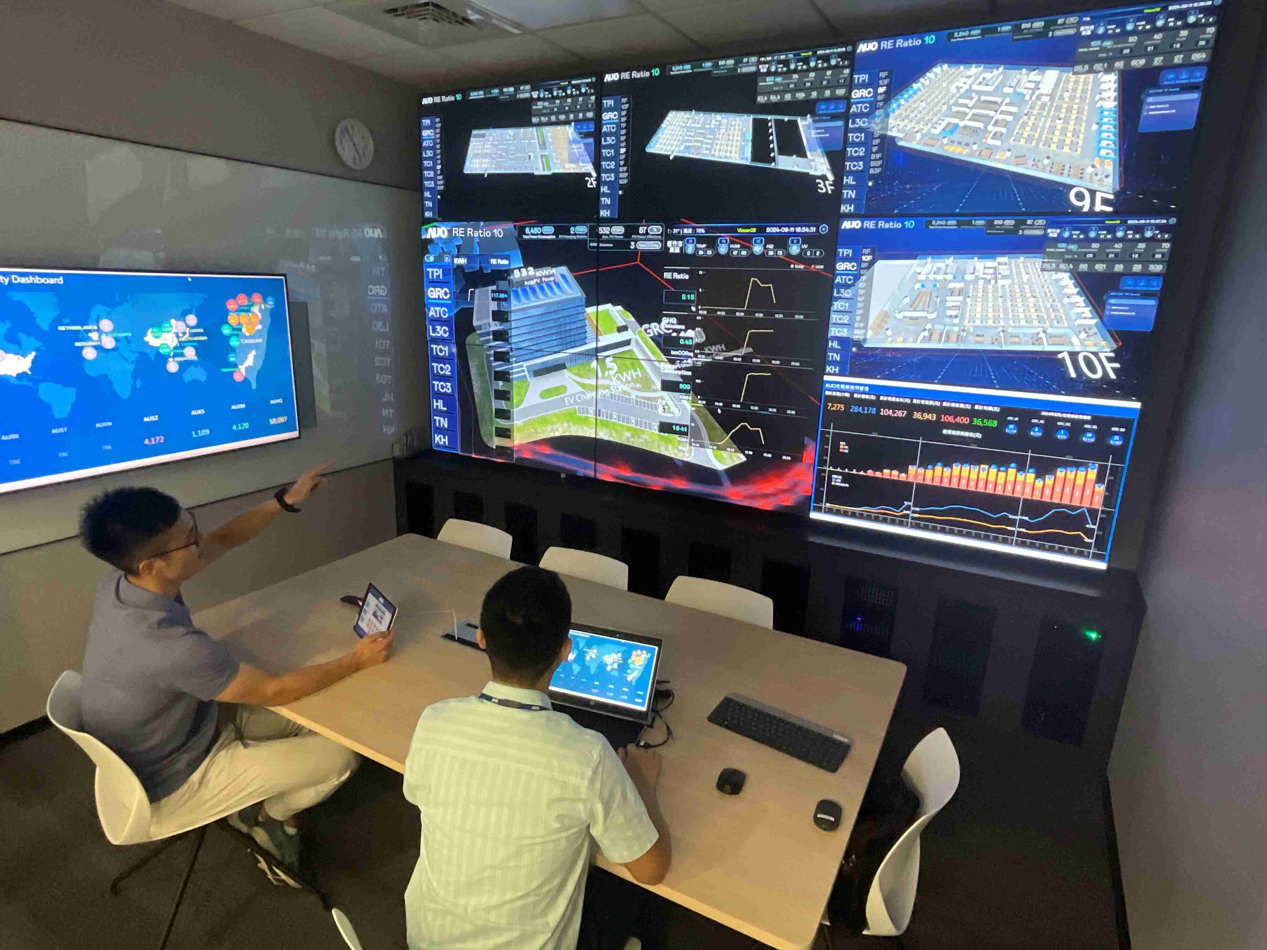 万利透过子公司万利宇沛之多任务智能楼宇系统，，，，实时监控空调、、、、照明、、、绿电的运作情形，，，，提升用电管理效能，，进行用电优化与耗能设备汰换等节能减碳措施