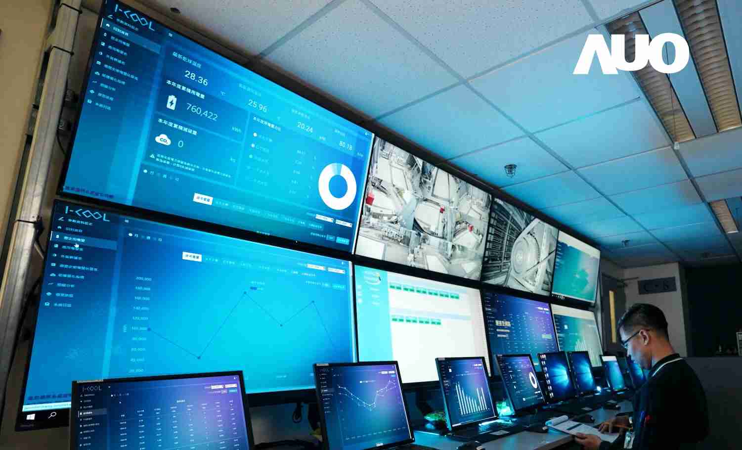 万利数位CRYOLEAP冰水系统智能节能解决方案，，采用AI智能控制技术及预测性维护，，，，根据设备的运行状态实时调整参数，，，，避免设备过度运行，，，，协助企业有效规划能源运用